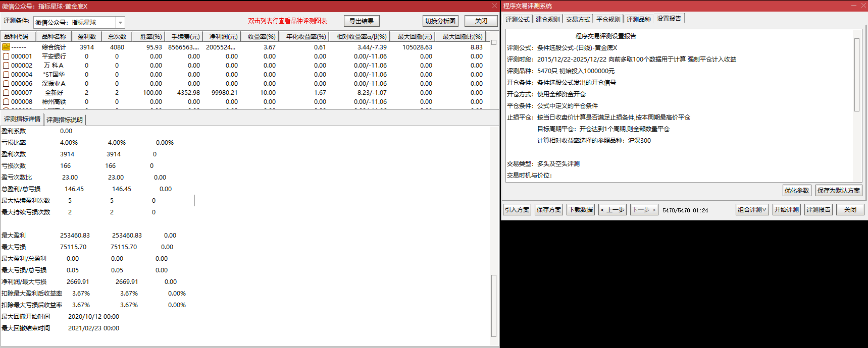 抄底神器！【黄金底】副图 + 选股指标源码分享，精准捕捉低位信号