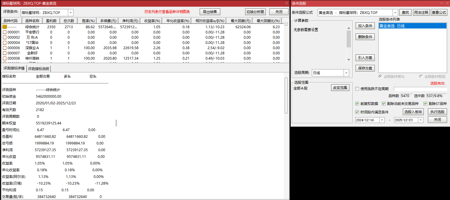 高准度起爆信号 | 黄金宫指标 涨停回马枪 + 十字星变盘 | 三阴回调超跌 无未来漂移 高准度起爆信号 | 黄金宫指标 涨停回马枪 + 十字星变盘 | 三阴回调超跌 无未来漂移