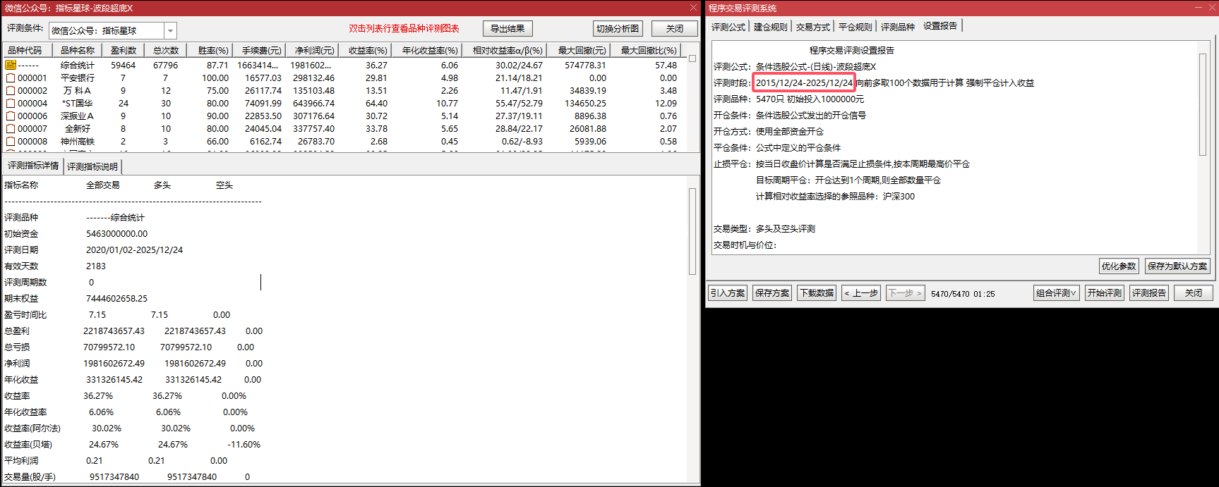 【波段超底】双确认抄底指标副选 | KDJ 转正 + 均线偏离≤-7% | 多周期验证 少假信号