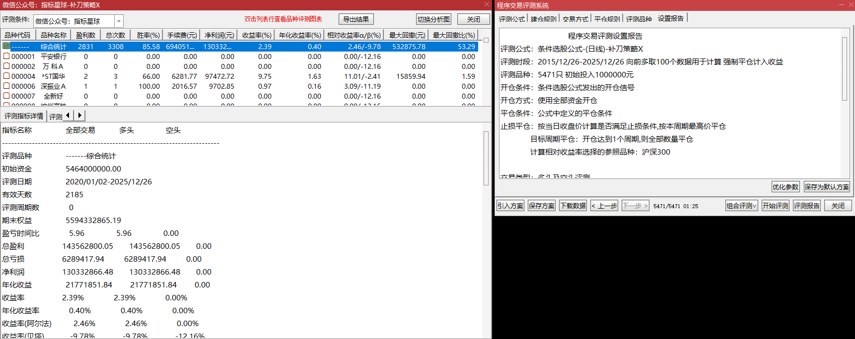 【补刀策略】指标 短线风控款| 量价定位买点 + 均线支撑 | 洗盘结束上攻 严格止损更安心