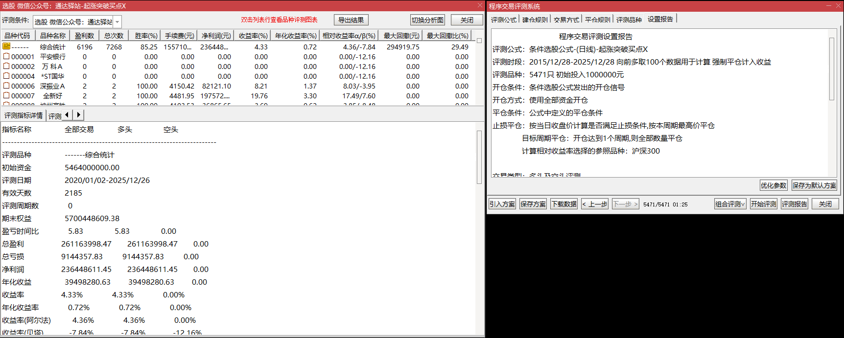 【起涨突破买点】指标 筑底突破起涨点 | 多维度技术验证 | 主图明确标记 抄底不踏空