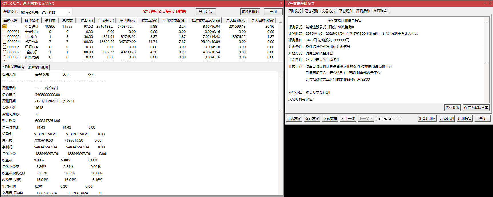 韬光隐晦抄底不踩坑 | 绿柱超跌等企稳 + 资金线向上 | 资金离场即止损 规避半山腰