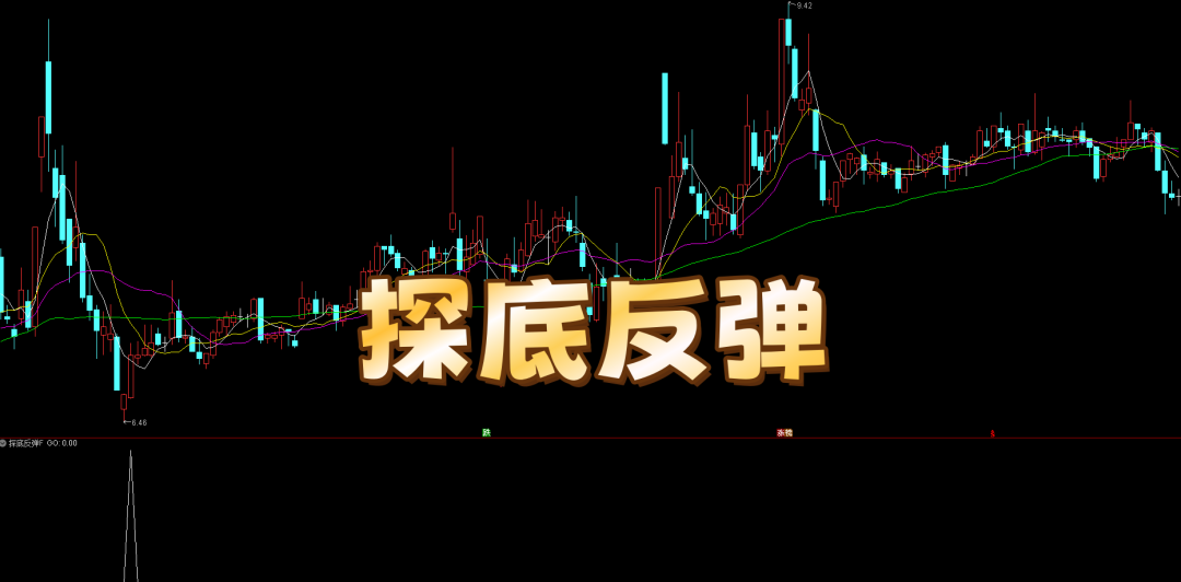 【探底反弹】副选 量化选股趋势延续 | 中期均线上行 + 量能破 5 日均量 | 非对称周期过滤噪音 假信号少无杂波 【探底反弹】副选 量化选股趋势延续 | 中期均线上行 + 量能破 5 日均量 | 非对称周期过滤噪音 假信号少无杂波