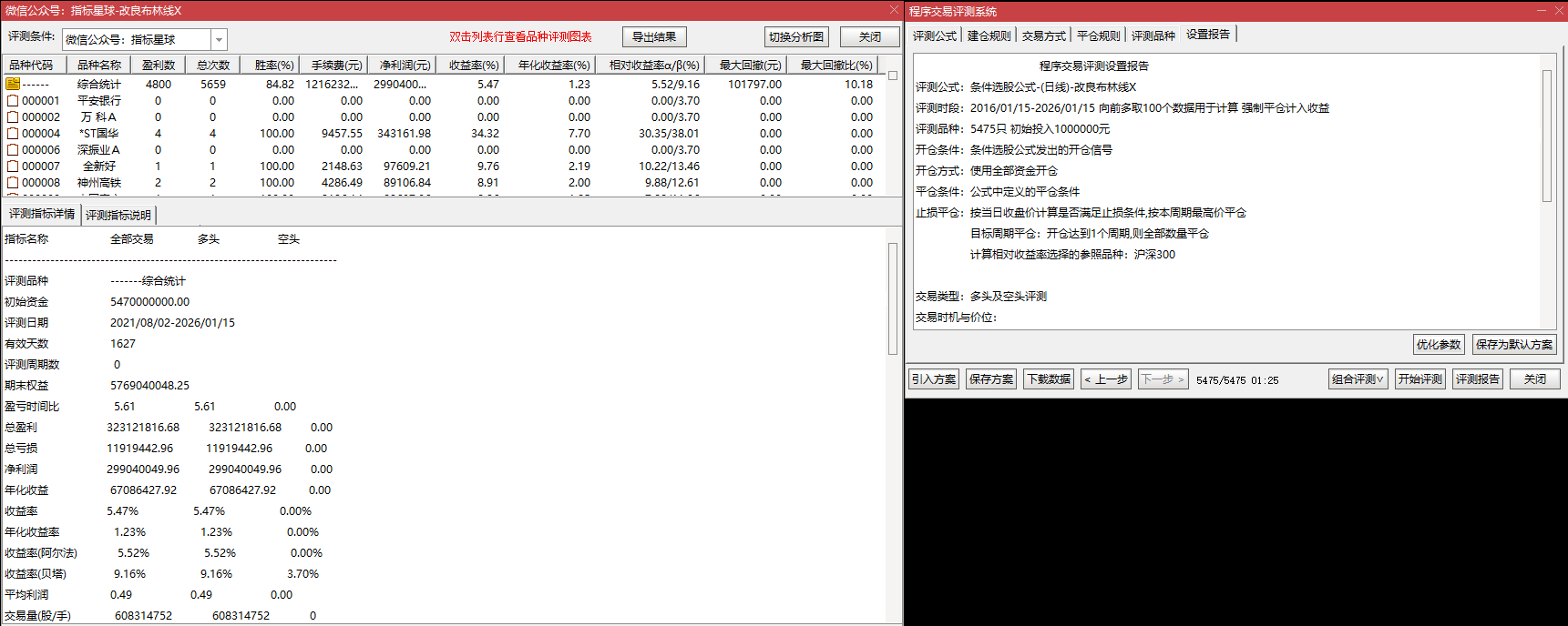 【改良布林线】主副选 合力突破趋势确认 | 短期趋势强势穿越阈值 | 多因子共振 捕捉上涨初期主升浪