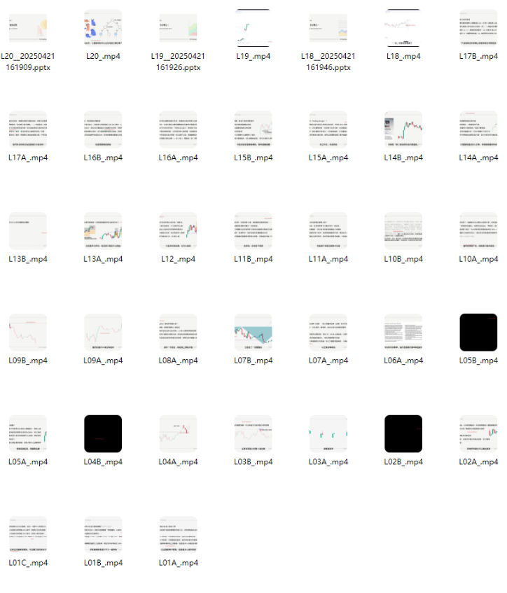 太妃价格行为课程资源