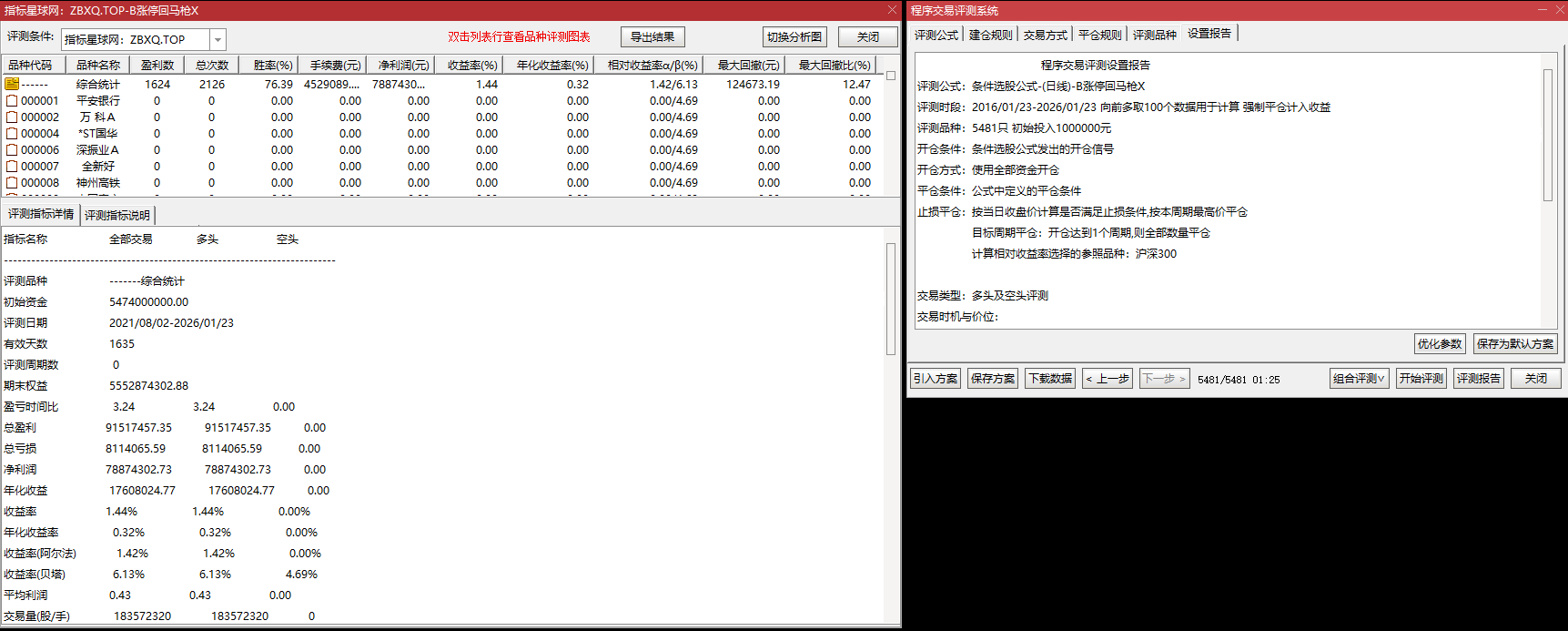 【B涨T回马枪】主副选 量化选股 | 9/55 日价格计算 + 6 日 EMA 动量 | 60 日线 ±10% 区间 捕捉中期波段起涨点 【B涨T回马枪】主副选 量化选股 | 9/55 日价格计算 + 6 日 EMA 动量 | 60 日线 ±10% 区间 捕捉中期波段起涨点