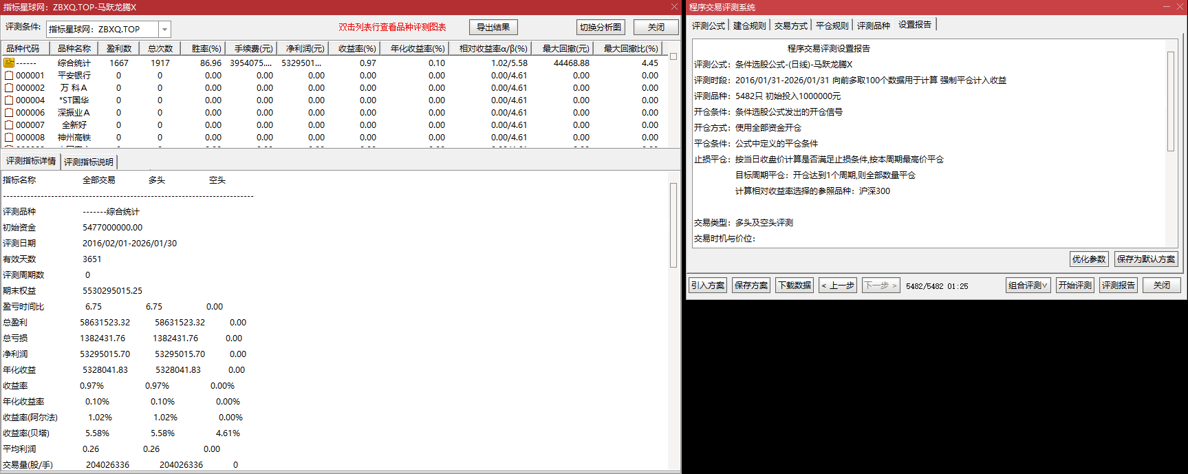 【马跃龙腾】主副选 寻龙捉妖 | 非涨停预警（分时直线拉升除外） | 低位起爆 收益爆发力强