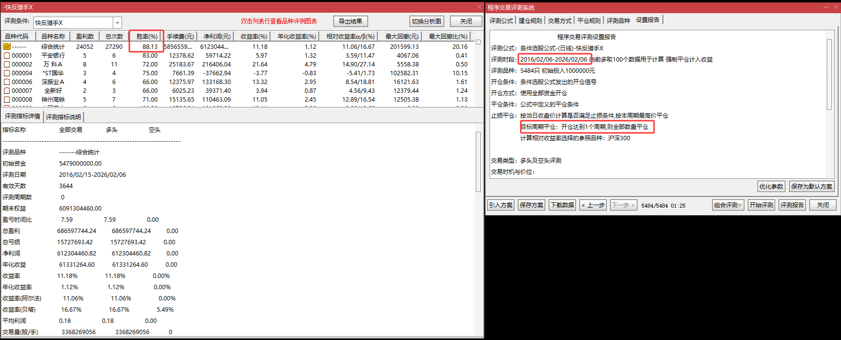 【快反猎手】副选 高胜率买点 | 9 日量化强弱 + 双 3 日 SMA 金叉 | 20 以下超跌筛选 抓快跌后的快速反弹