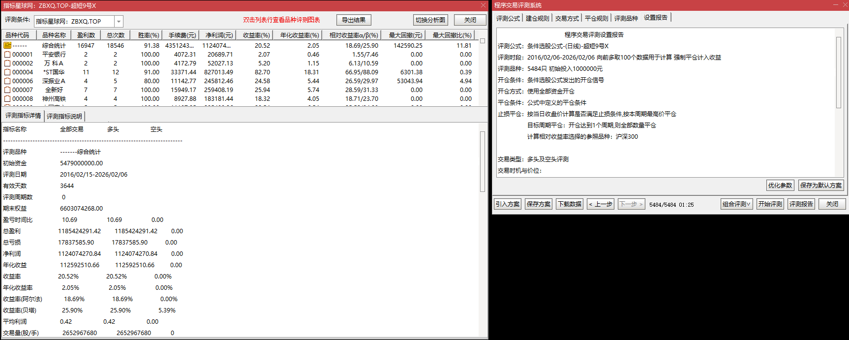 【超短9号】副选 今买明卖规则 | 黄色柱提示买入 + FILTER 延后止盈 | 次日高开冲高果断卖 锁定隔夜收益