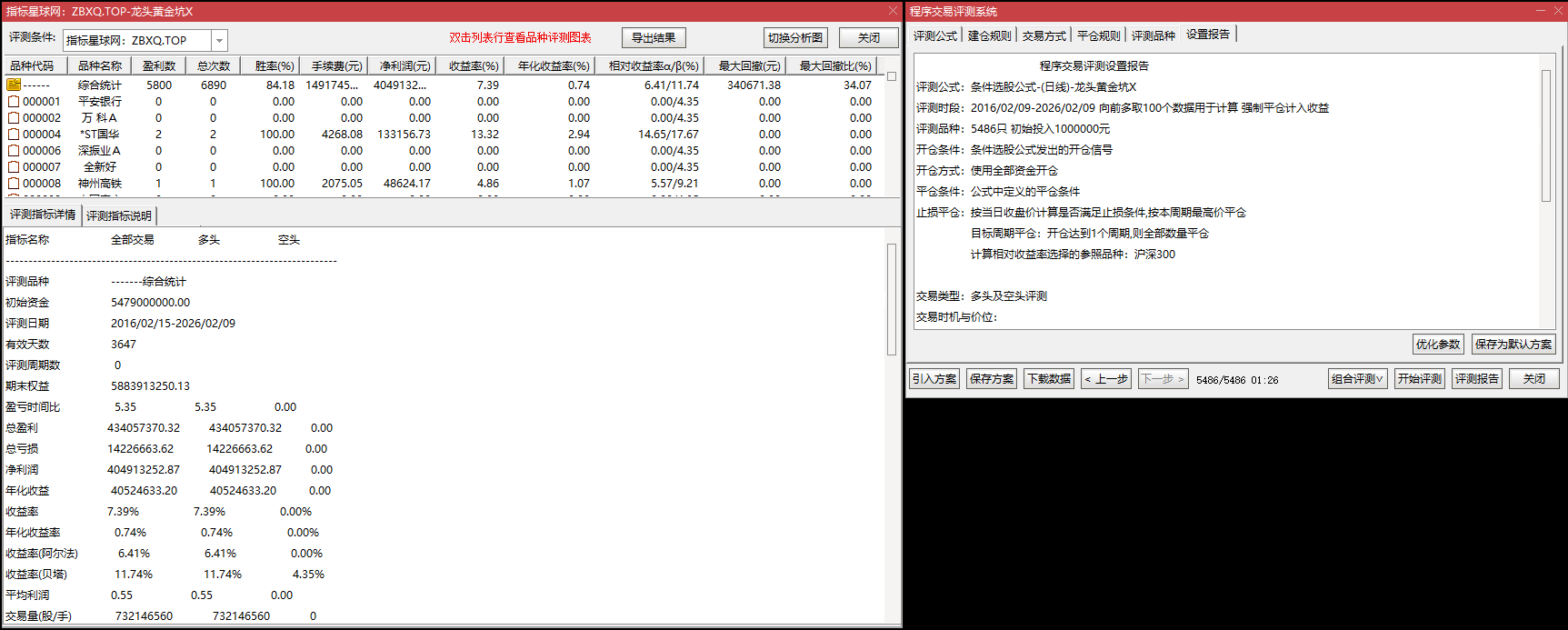 【龙头黄金坑】主副选 核心逻辑 | 高量后挖坑 + 重新突破 | 绿色线标前期高量压力 突破即启动信号