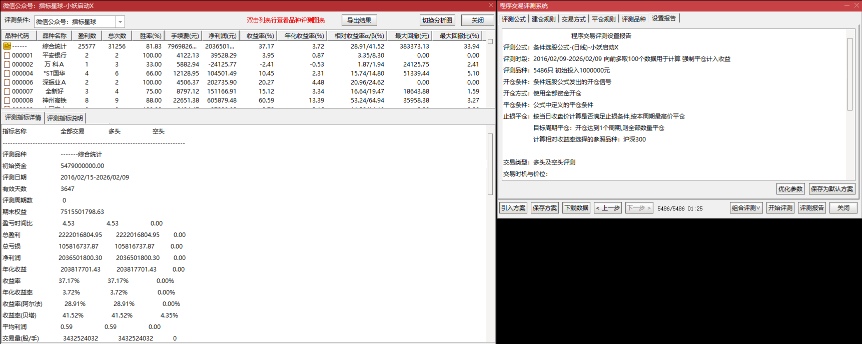 【小妖启动】副选 短线机会 | 低位盘整 / 短期调整后反弹 | “小妖启动” 信号标记 反弹启动快人一步