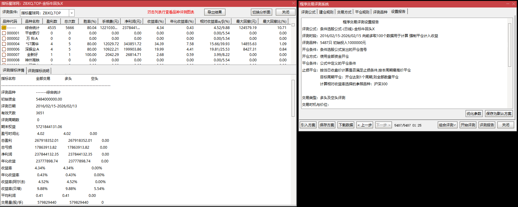 【金标牛回头】主副选 全套指标|涨停突破 + 均线回踩 【金标牛回头】主副选 全套指标|涨停突破 + 均线回踩