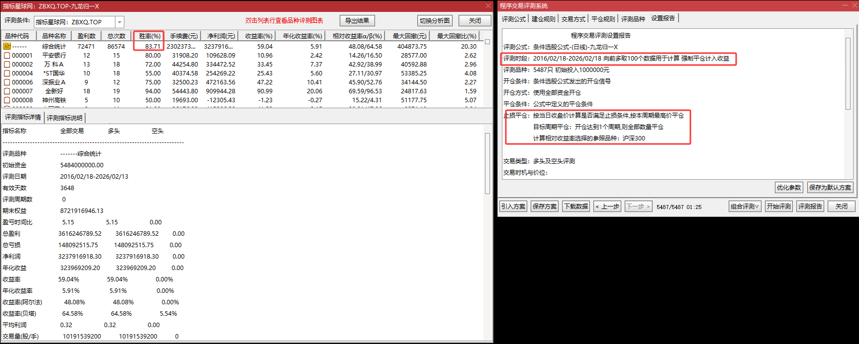 【九龙归一】主副选 红带躺赢抓妖股｜缺口回踩 + 启航点火全信号