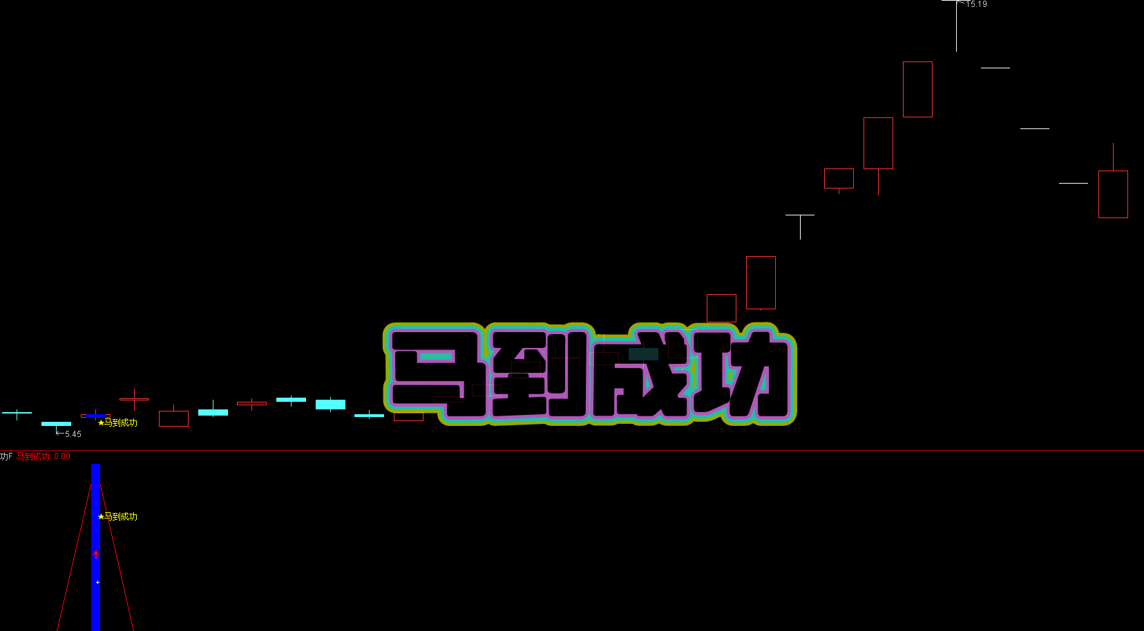 【马到成功】主副选 量化信号筛选|涨停回调不破前低・反转信号一眼辨