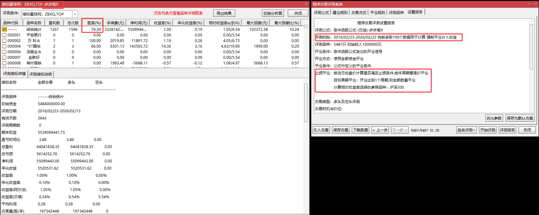 【双剑步步高】主副4选 4 大选股策略｜均线多头 + 量价配合・筛选高胜率标的