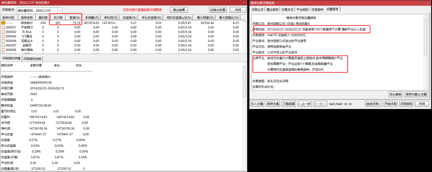 【双剑步步高】主副4选 4 大选股策略｜均线多头 + 量价配合・筛选高胜率标的