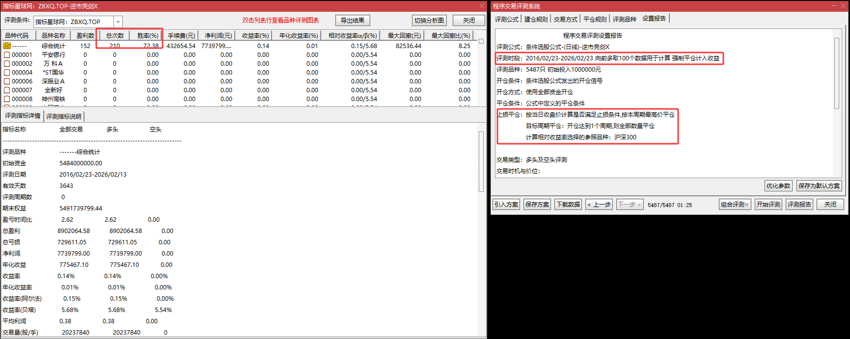 【双剑步步高】主副4选 4 大选股策略｜均线多头 + 量价配合・筛选高胜率标的