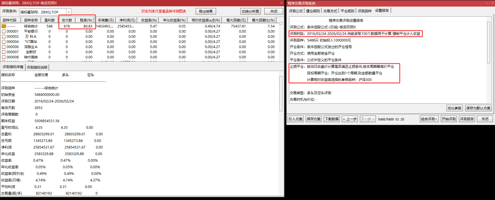 【板后双阴】副选 识别主力洗盘｜板后双阴缩量・阳线反包找买点