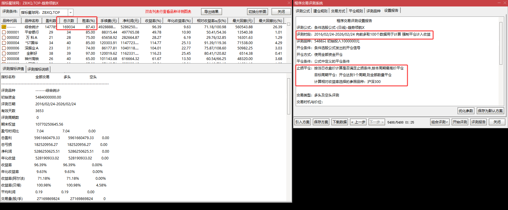 【趋势领航】主副选 主力筹码线上穿趋势线|价格站稳・中线趋势跟踪不踏空 【趋势领航】主副选 主力筹码线上穿趋势线|价格站稳・中线趋势跟踪不踏空