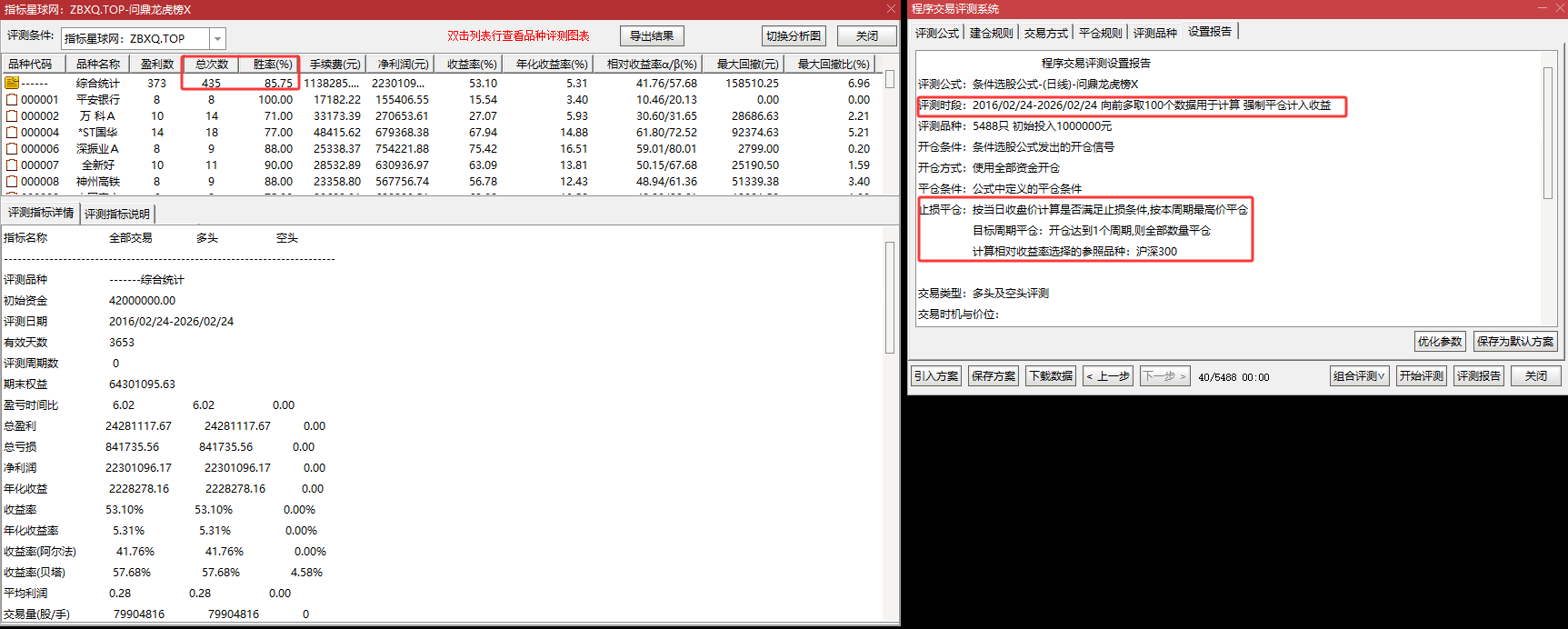 【问鼎龙虎榜】副选 60 日信号统计|涨幅 5%+ 近乎涨停・筛选精准度拉满 【问鼎龙虎榜】副选 60 日信号统计|涨幅 5%+ 近乎涨停・筛选精准度拉满