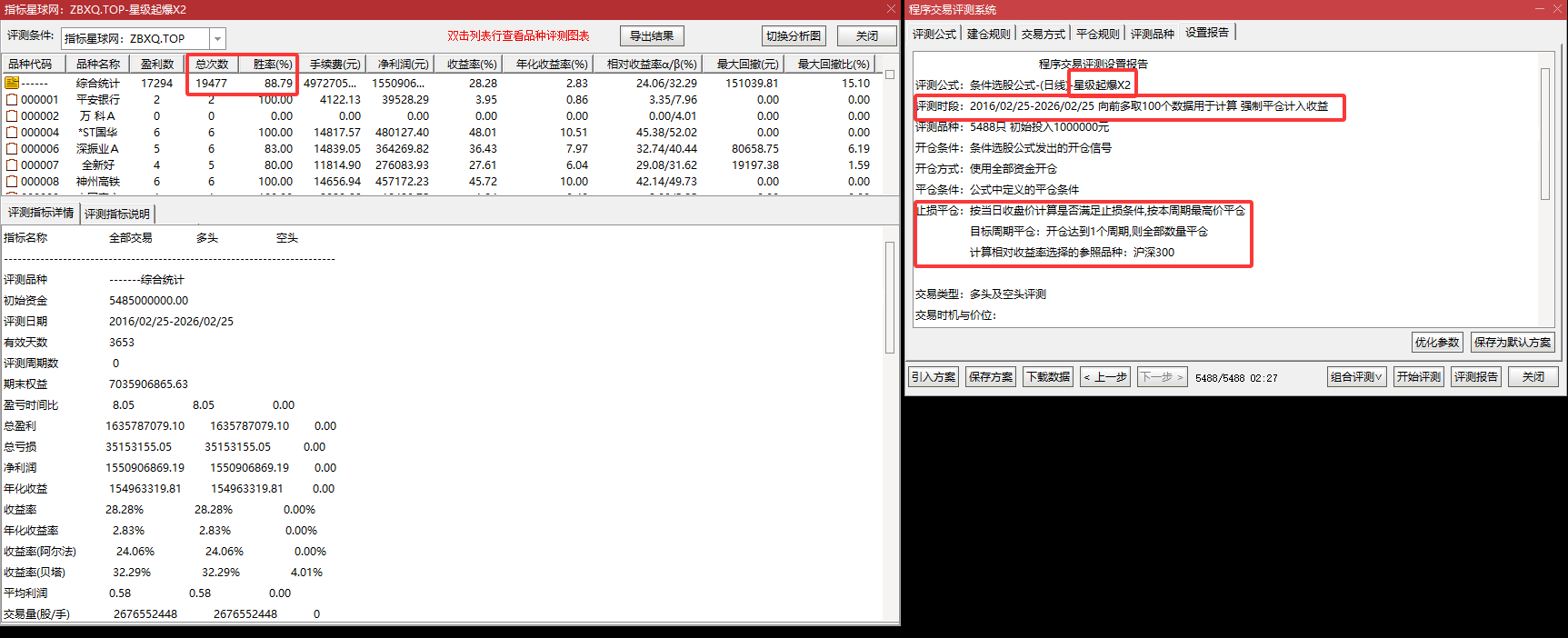 【星级起爆】副选3  三级启动提示｜跟信号不追高·止损护本抓妖不被套