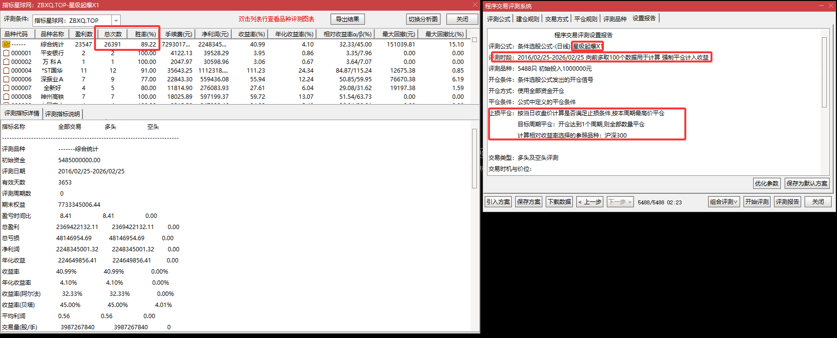 【星级起爆】副选3  三级启动提示｜跟信号不追高·止损护本抓妖不被套