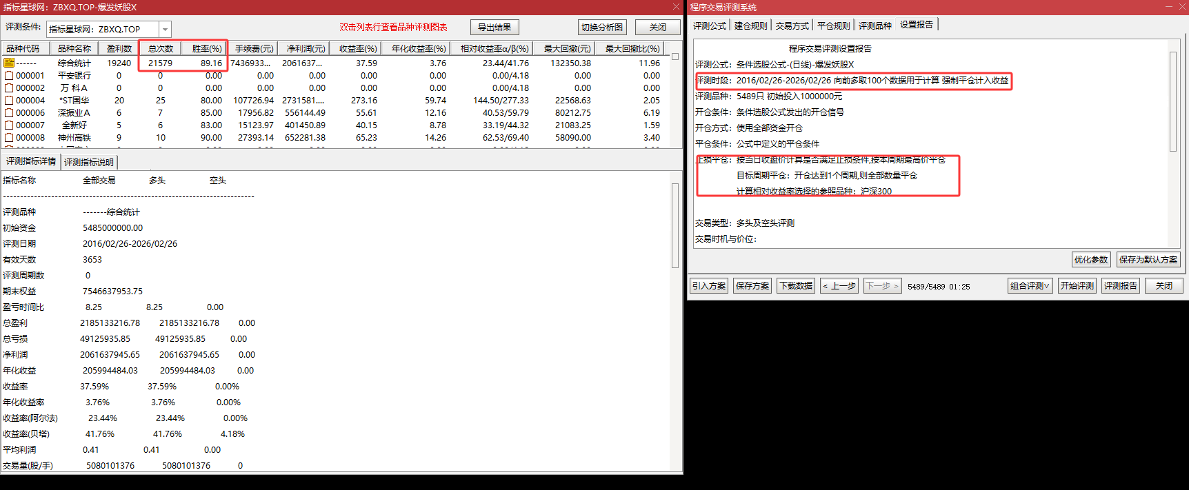【爆发妖股】主副选 极品转强起点红柱 + 确认图标|量化多维度验证成本・主力拉升意图一眼辨 【爆发妖股】主副选 极品转强起点红柱 + 确认图标|量化多维度验证成本・主力拉升意图一眼辨