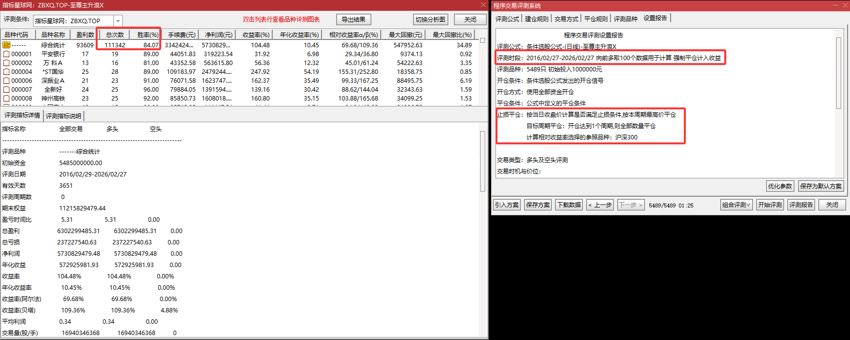 【至尊主升浪】主副选 精准主升浪擒龙专用神器｜量化短线追强 + 趋势低吸吃大肉・赢利爆发力拉满