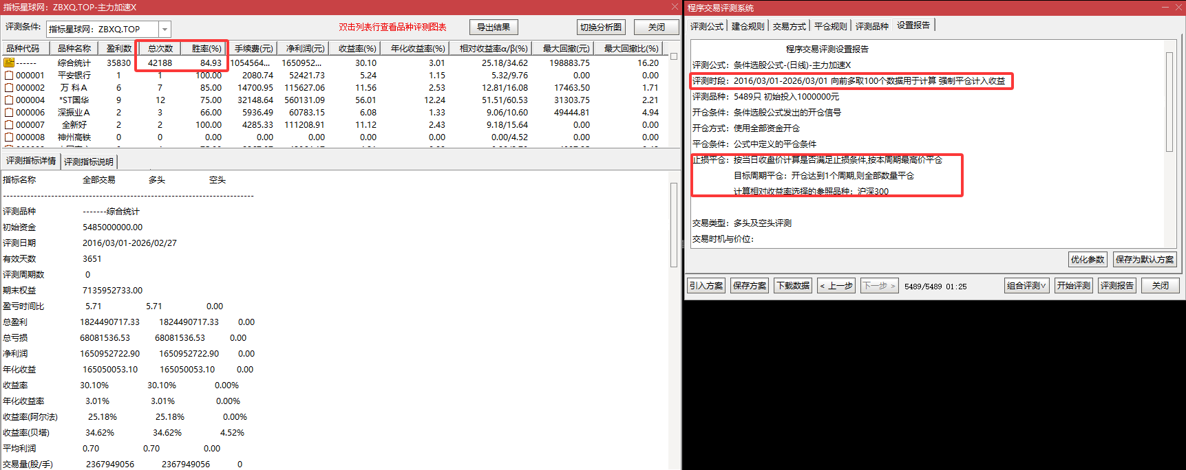 【主力加速】副选 主升浪专用｜底部结束 + 加速启动・吃肉主升行情