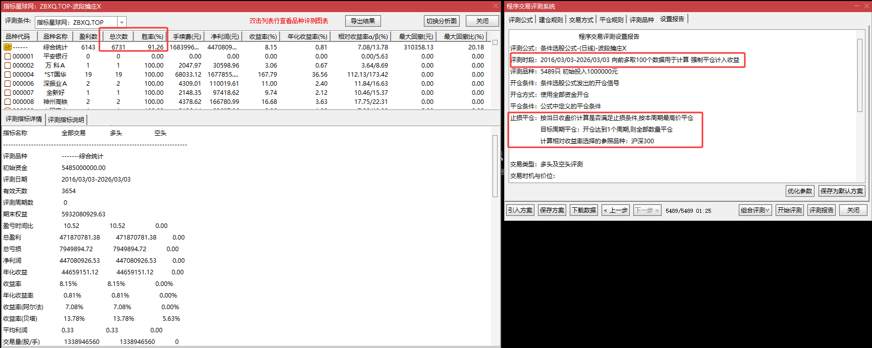 【波段擒庄】副选 首板突破信号|长期盘整 / 下跌后・首波主力精准介入 【波段擒庄】副选 首板突破信号|长期盘整 / 下跌后・首波主力精准介入