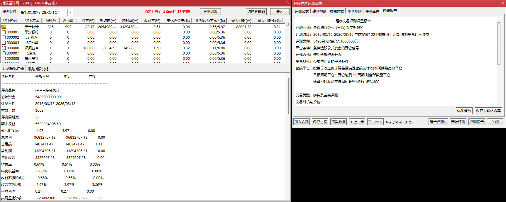 【N字封喉】主副选 N 形 K 线形态｜缩量整理后放量・抓短期调整后起爆