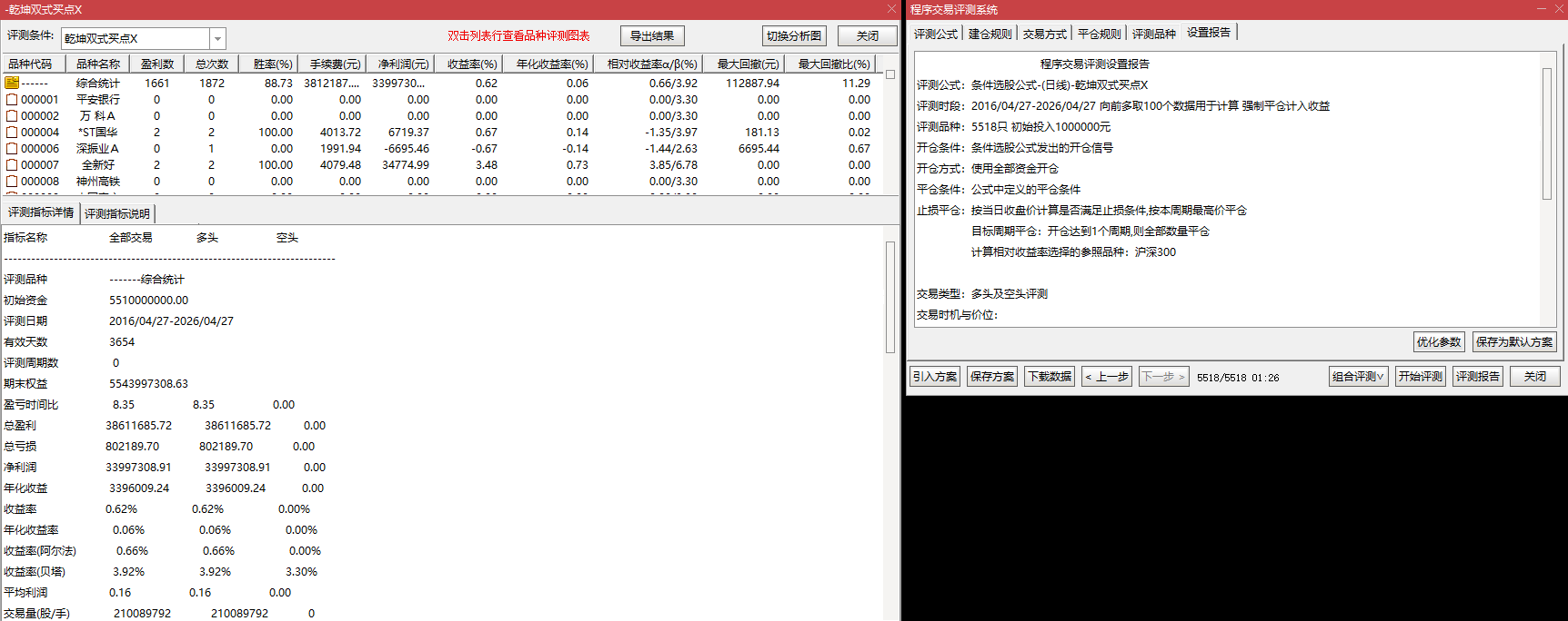 【乾坤双式买点】主副选 量化逻辑“超跌抄底”与“强势回调”两大核心战法 源码不加密无未来